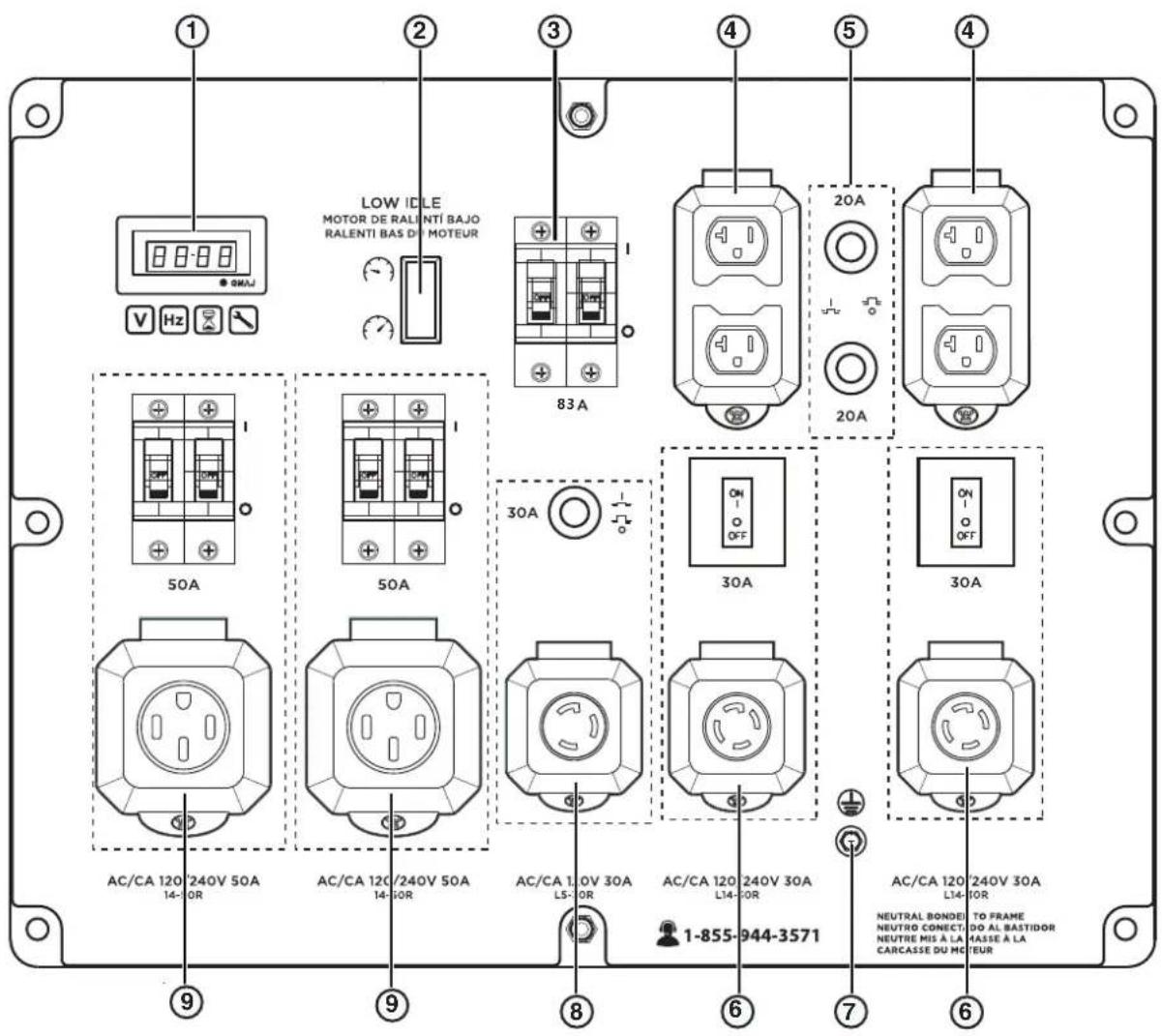 WESTINGHOUSE WGen20000c - COMPONENTS GENERATOR COMPONENTS - 3