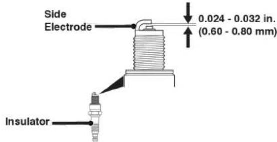 WESTINGHOUSE WGen20000c - NOTICE - 1