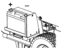 WESTINGHOUSE WGen20000c - NOTA - 1