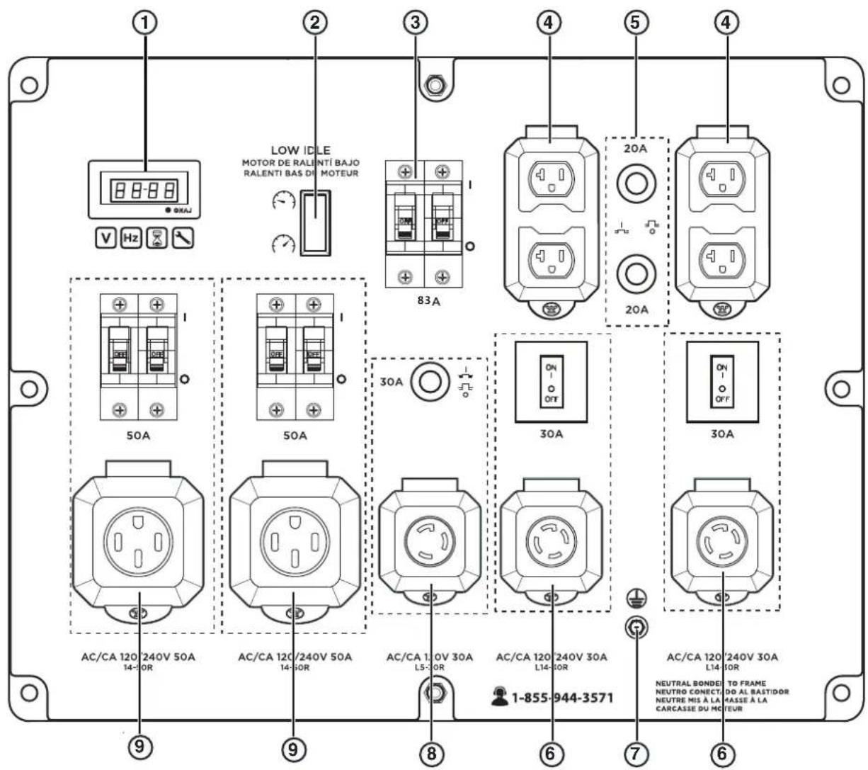 WESTINGHOUSE WGen20000c - COMPONENTES DEL GENERADOR - 3
