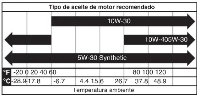 WESTINGHOUSE WGen20000c - AVISO - 1