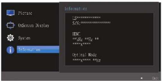 Picture OnScreen Display System Information LS S/N: HDMI ***Hz ***Hz ****** Optimal Mode ***Hz ***Hz **** **Hz