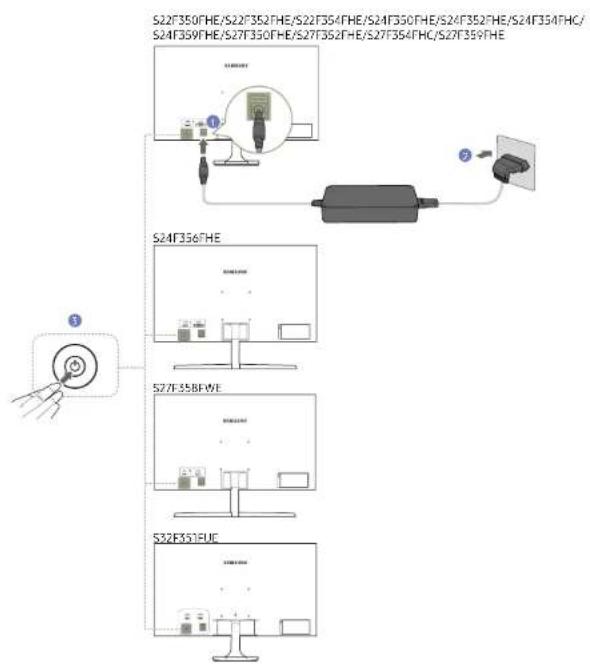 SAMSUNG S27F354FHC - 連接電源 - 1