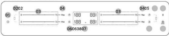 0202 03 04 01 0 15 Max :88 88: :88 + 88: 03 0405 06060807