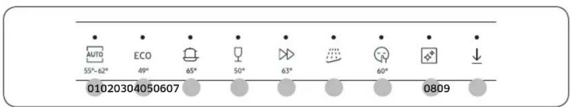 AUTO 55°-62° ECO 49° 65° 50° 63° 60° 0809 01020304050607