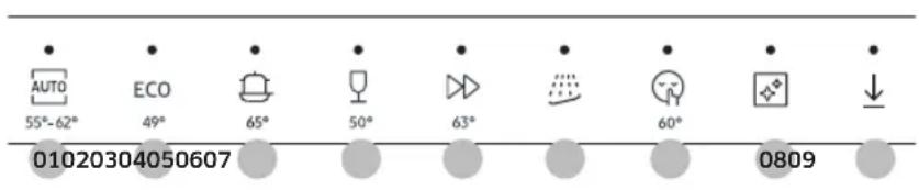 AUTO 55°-62° ECO 49° 65° 50° 63° 60° 01020304050607 0809