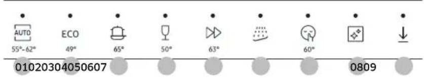 AUTO 55°-62° ECO 49° 65° 50° 63° 60° 01020304050607 0809