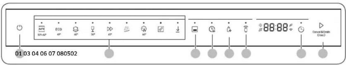 01 03 04 06 07 080502 ECO 57°-62° 45° 40° 50° 45° 40° 88:08 Cancel & Drop (See)