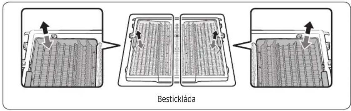 Bestickläda