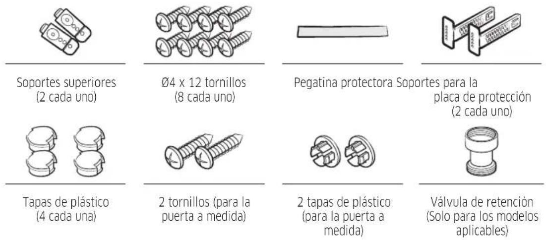 Soportes superiores (2 cada uno) Ø4 x 12 tornillos (8 cada uno) Pegatina protectora Soportes para la placa de protección (2 cada uno) Tapas de plástico (4 cada una) 2 tornillos (para la puerta a medida) 2 tapas de plástico (para la puerta a medida) Válvula de retención (Solo para los modelos aplicables)