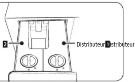 SAMSUNG WW11BB945DGM - Distributeur automatique - 1