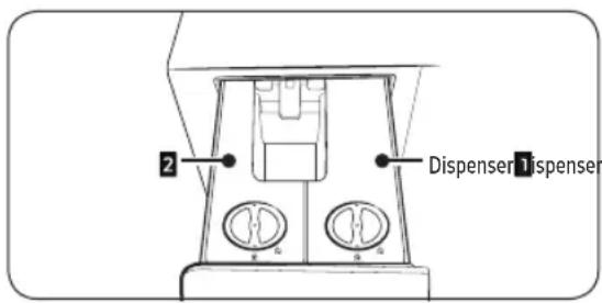 SAMSUNG WW11BB945DGM - Dispenser automatico - 1