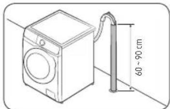 SAMSUNG WW11BB945DGM - PASO 5 Colocar la manguera de desague - 2