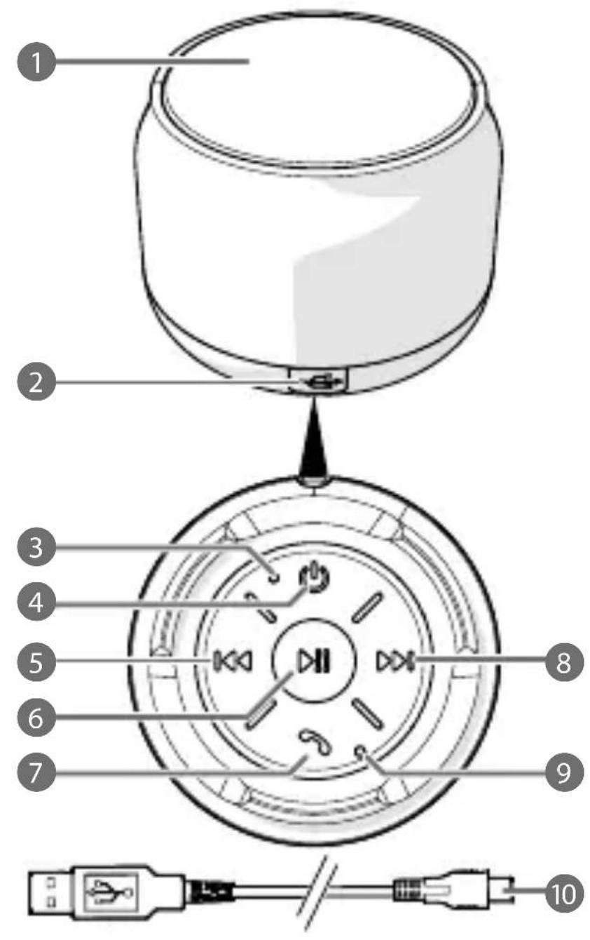 Diagram of a device with numbered parts, showing internal components and wiring connections