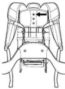 HOOVER HVRPWR CH93619 - Harness Ergonomics &amp; Height Adjustment - 3