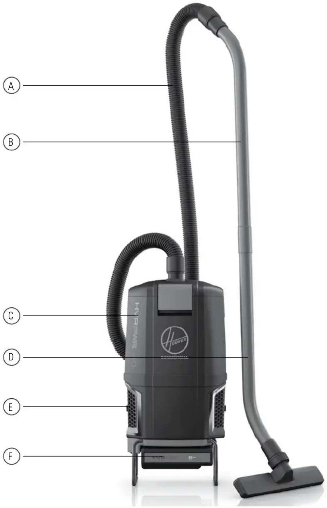 HOOVER HVRPWR CH93619 - Herramientas - 4
