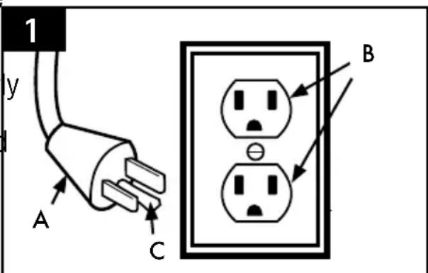 HOOVER TaskVac CH53000 - GroundinG instructions - 1