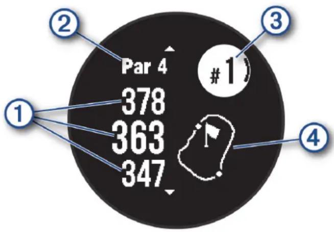 GARMIN Instinct 2X Solar - Partie de golf - 1