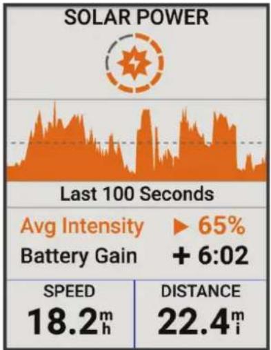 GARMIN Edge 840 Solar - Conseils d'utilisation pour l'ordinateur de vélo Edge 840 Solar - 1