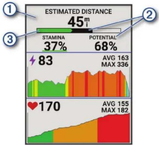 GARMIN Edge 840 Solar - Affichage de votre Stamina en temps réel - 1