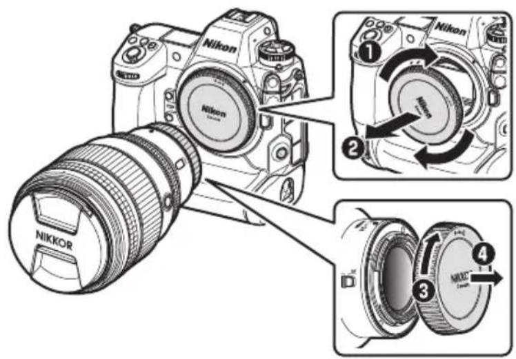 NIKON NIKKOR Z 85mm f1.2 S - Fixation de l'objectif - 1