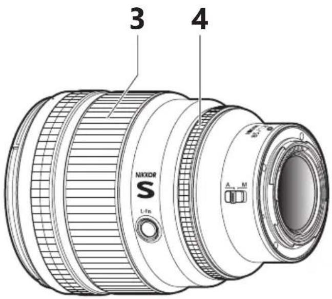 NIKON NIKKOR Z 85mm f1.2 S - Grip en caoutchouc - 1