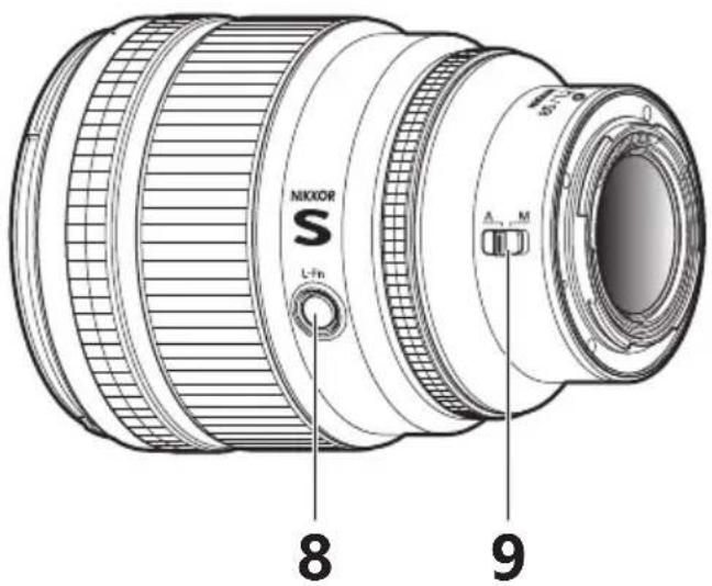 NIKON NIKKOR Z 85mm f1.2 S - Contacts du microprocesseur - 1