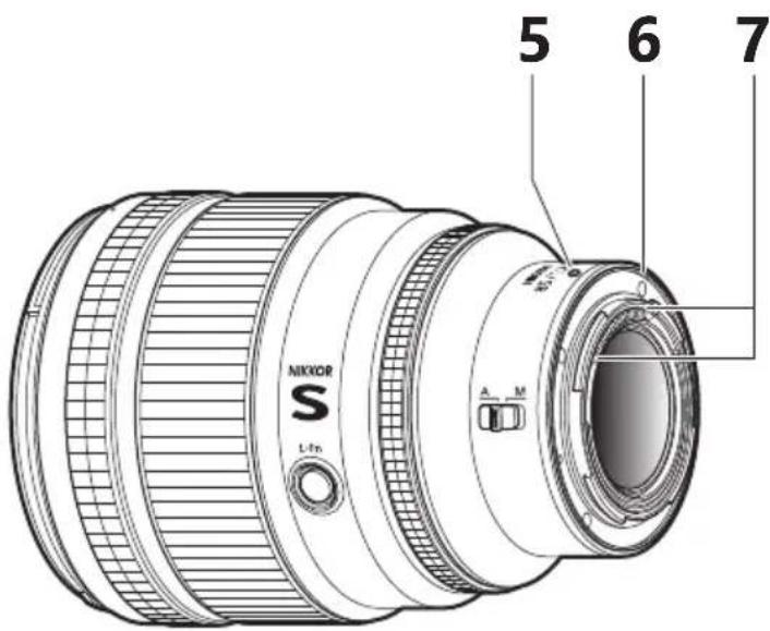 NIKON NIKKOR Z 85mm f1.2 S - Bague de réglage - 1