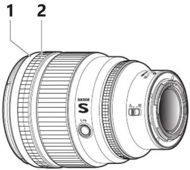 NIKON NIKKOR Z 85mm f1.2 S - Descriptif de l'objectif : noms et fonctions - 1