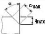 Fein AKFH 185 AS - 36