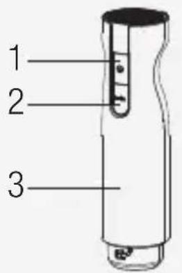 BEKO HBA 62721 W - Simboli e loro significati - 6