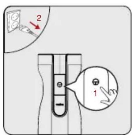 BEKO HBA 62721 W - Operation - 1