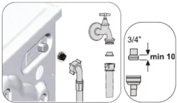 BEKO BAW 389 EU - Limpar os filtros de entrada de água - 1