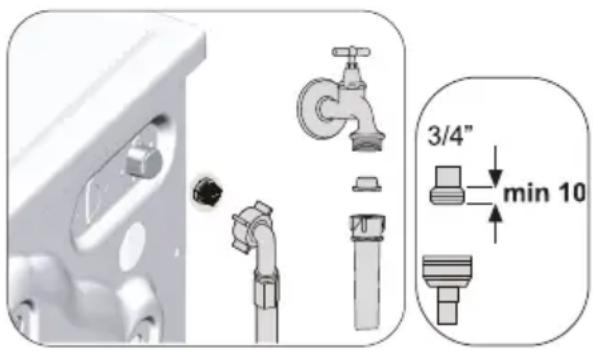 BEKO BAW 389 EU - Nettoyage des filtres d'arrivée d'eau - 1