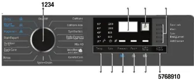 BEKO BAW 389 EU - Painel de controlo - 1