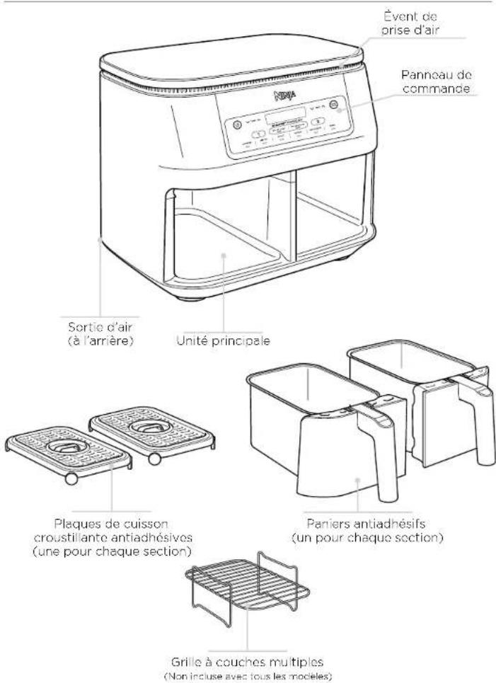 NINJA Foodi DZ201 - CONSERVEZ CES INSTRUCTIONS - 1