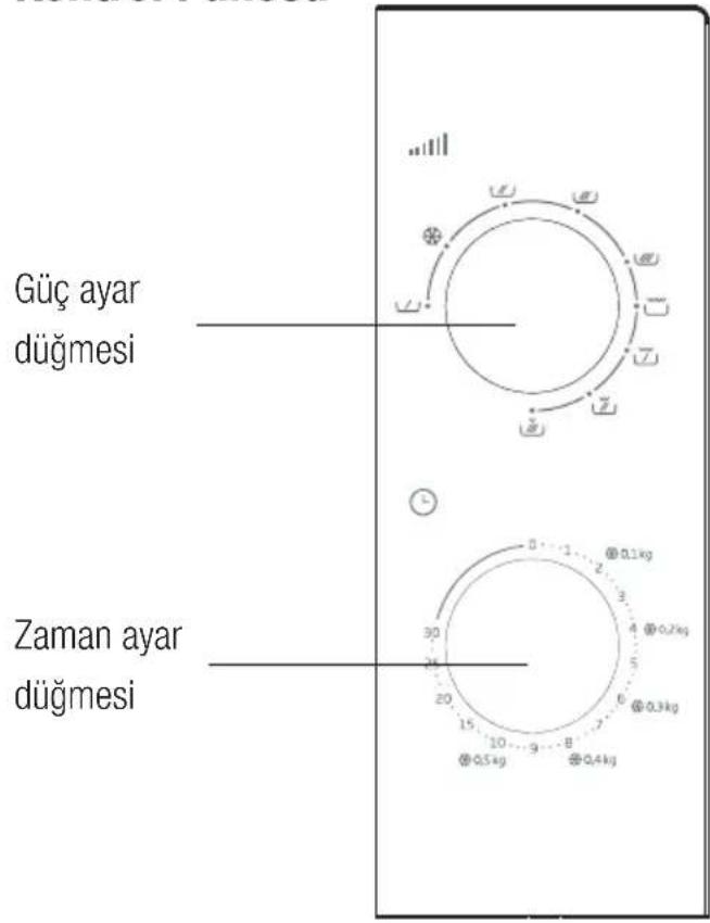 BEKO MGC20100B - Ürününüzün Tanımı - 1