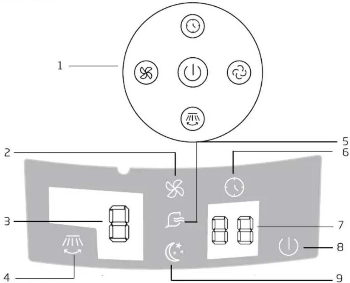 BEKO EFW6800W - Instructions d'installation - 2