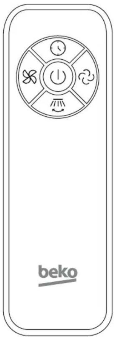 BEKO EFW6800W - Instructions relatives au fonctionnement de la télécommande - 1