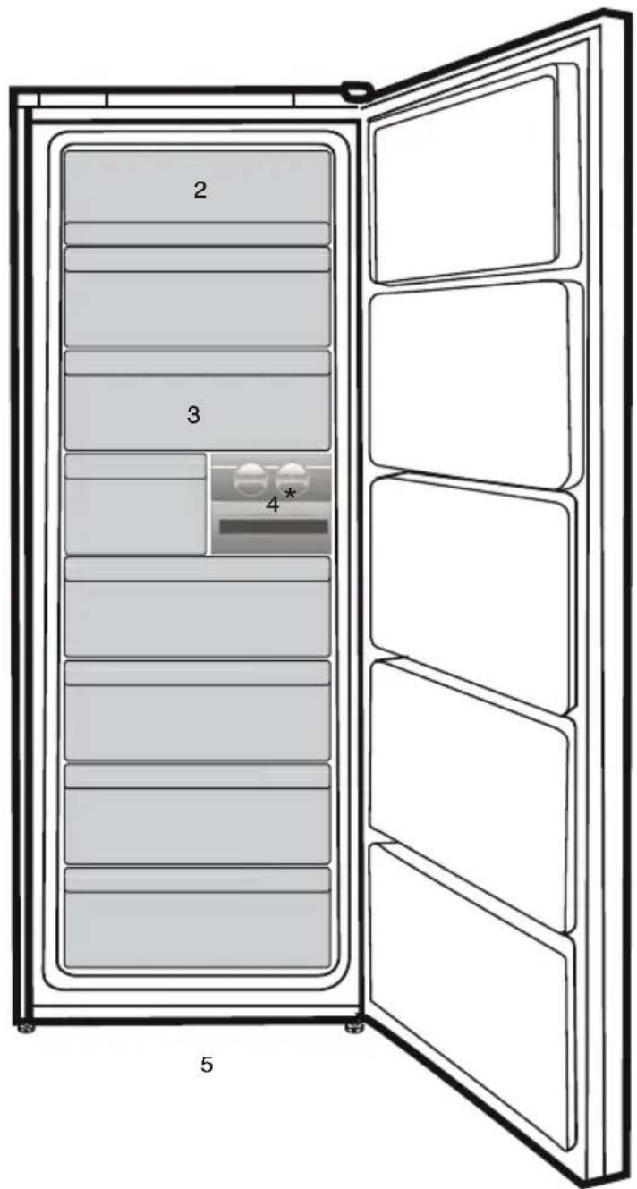 BEKO FNE312E41WN - Votre congélateur - 1
