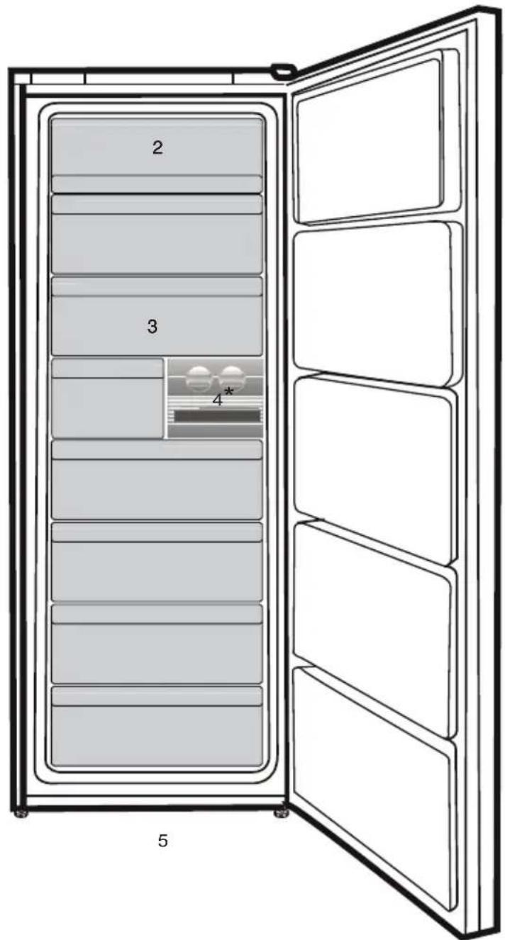 BEKO FNE312E41WN - Ihr Kühlschrank/Gefrierschrank - 1