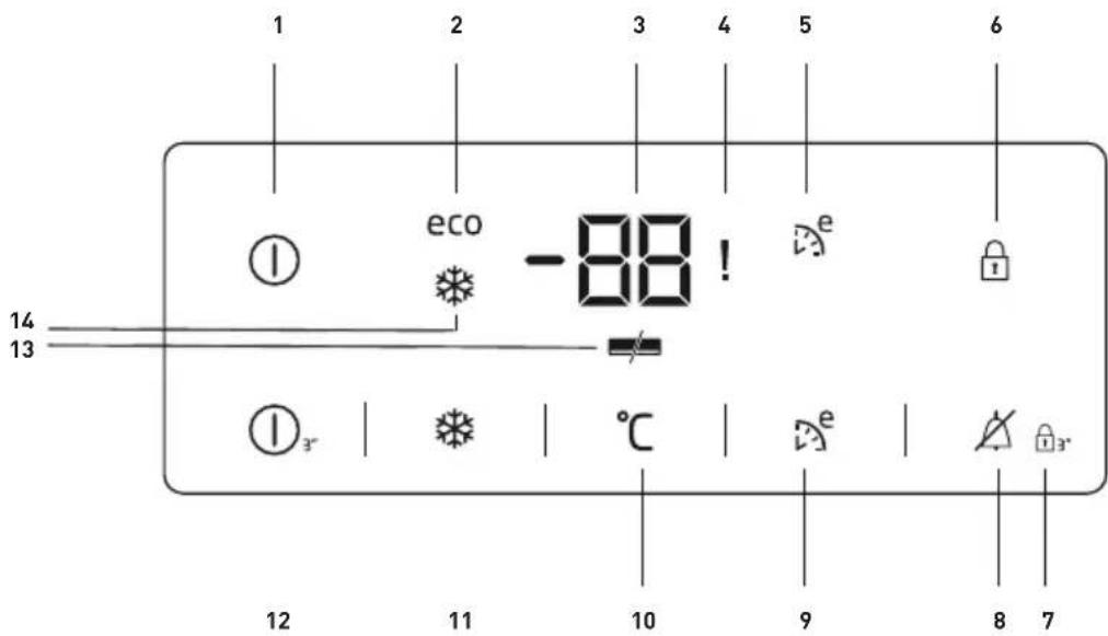 BEKO FNE312E41WN - Anzeigefeld - 1