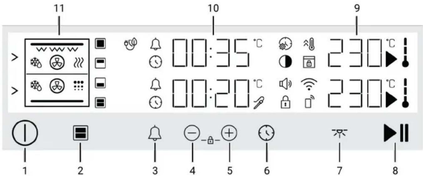 11 10 9 00:35 °C 230 °C 00:20 °C 230 °C 1 2 3 4 5 6 7 8