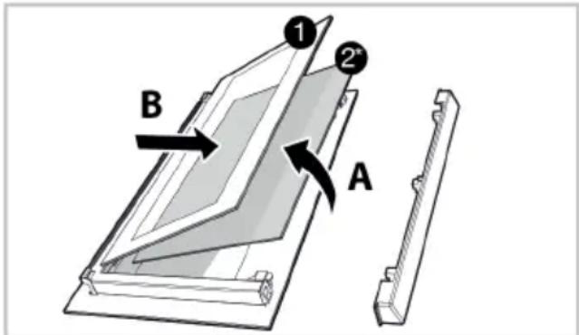 B 1 2° A