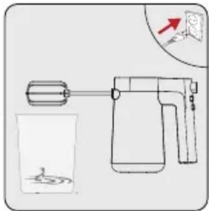 BEKO HMM 62404 W - Functionarea - 4