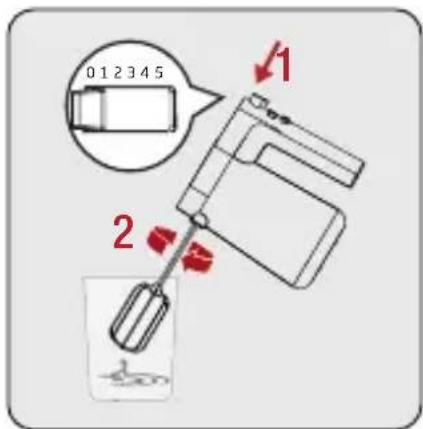 BEKO HMM 62404 W - Functionarea - 2
