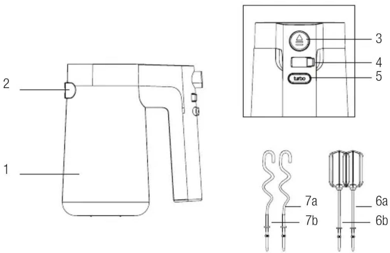 BEKO HMM 62404 W - Panoramica - 1
