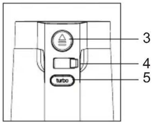 BEKO HMM 62404 W - Обзор - 2