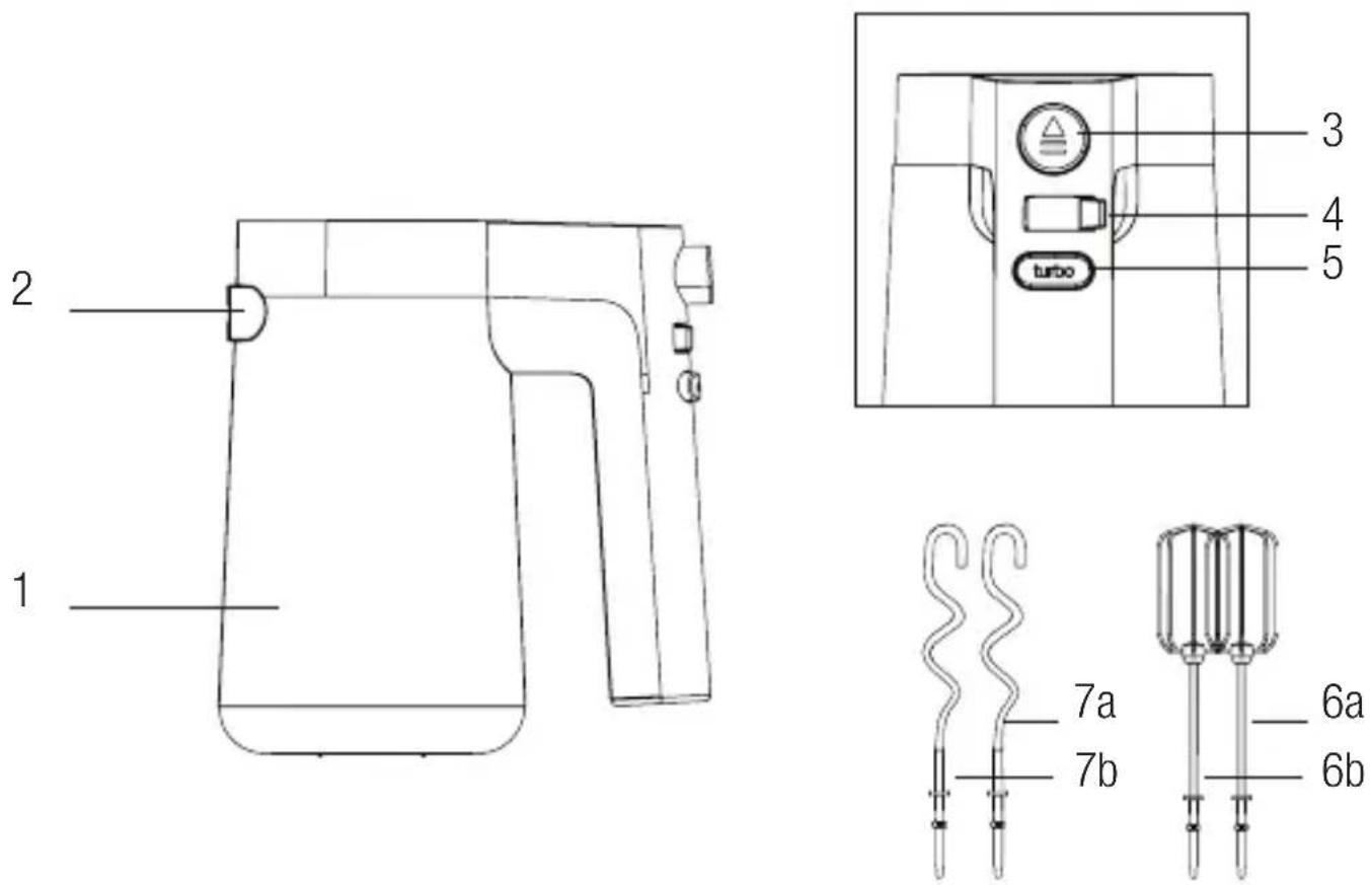 BEKO HMM 62404 W - Instalacja - 1