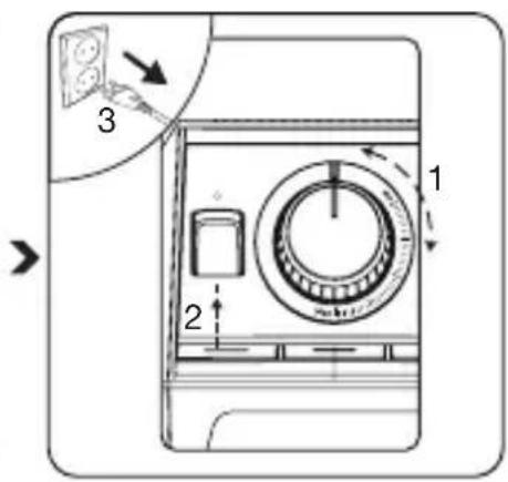 BEKO TBS8154X - Uso - 5